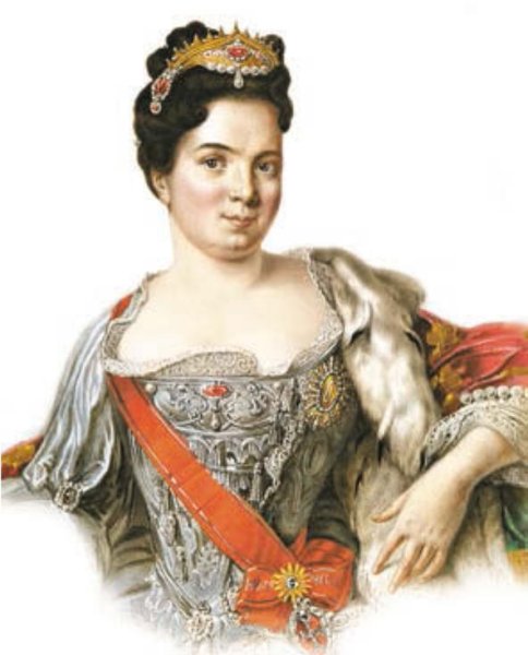 Екатерина 1 жена Петра 1