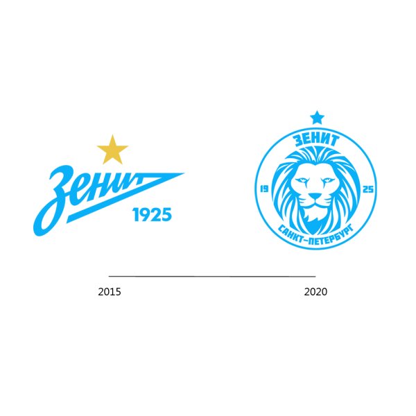 Эмблема ФК Зенит Санкт-Петербург 2022