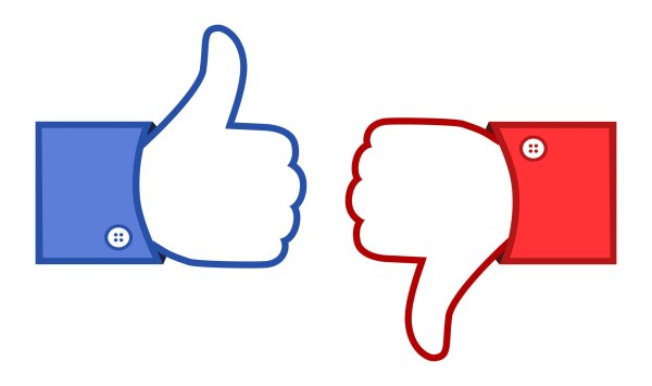 Лайки и дизлайки