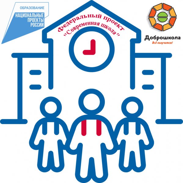 Федеральный проект современная школа логотип