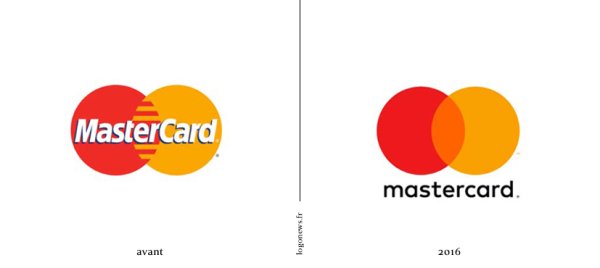 Значок MASTERCARD