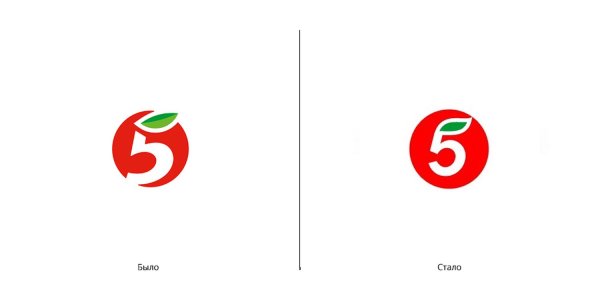 Пятерочка логотип 2020