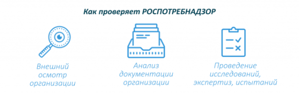 Логотип типа Роспотребнадзор