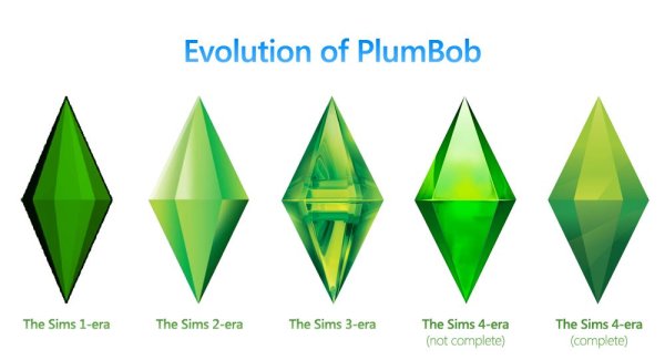 The SIMS 3 пламбоб
