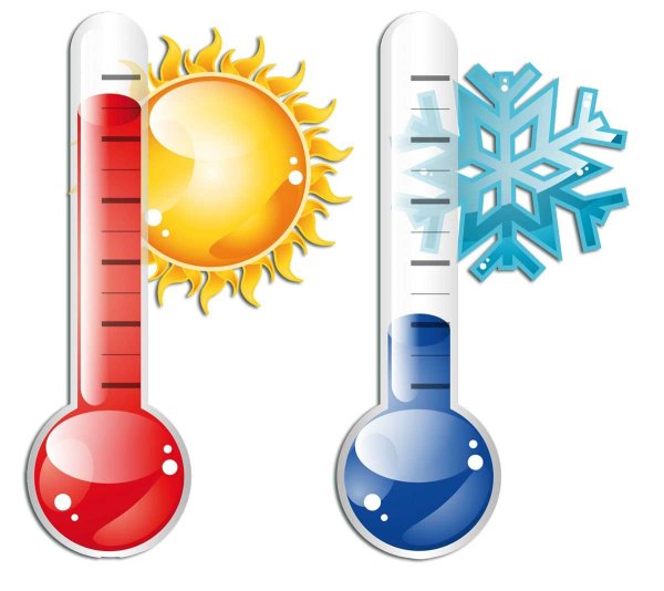 Термометр на белом фоне