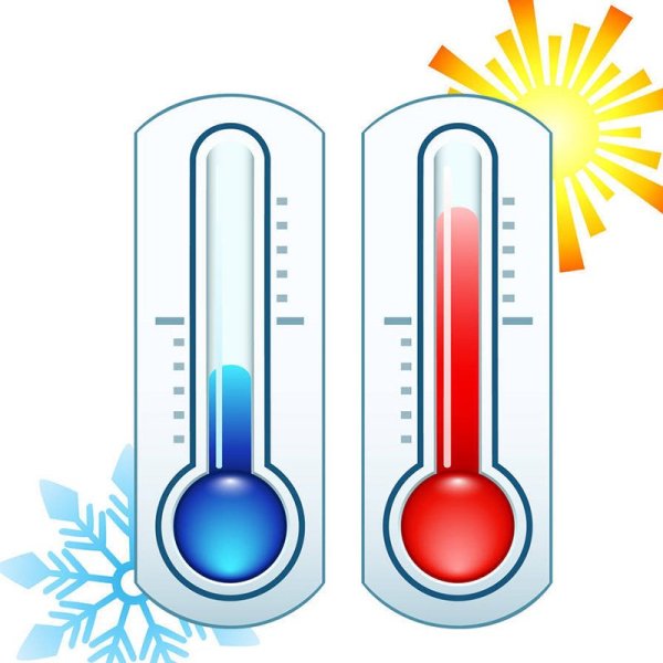 Термометр горячий холодный