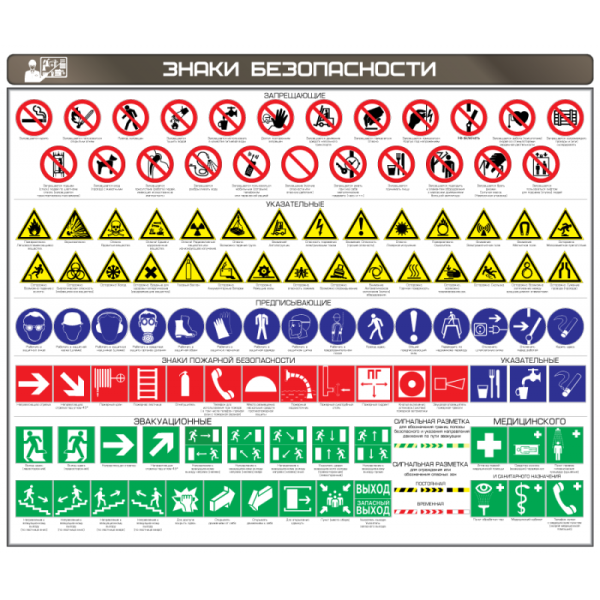 Знак безопасности