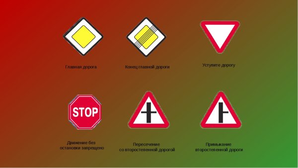 Как выглядит знак главной дороги
