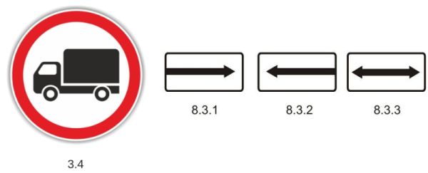 Знак кирпич снизу знак грузовик