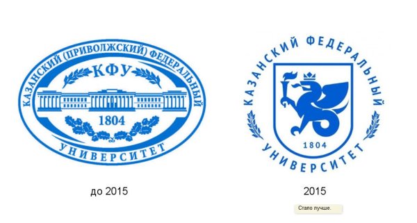 Казанский федеральный университет эмблема