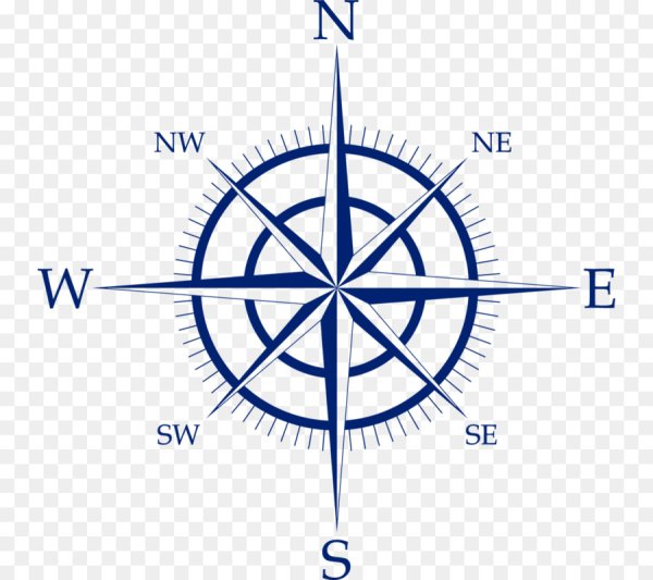 Знак сторон света