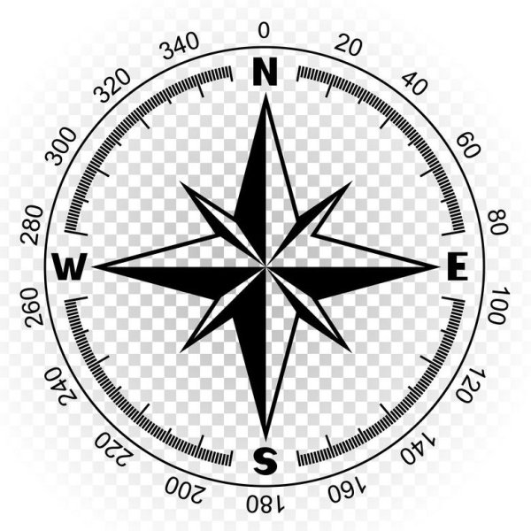 Шкала компаса на прозрачном фоне