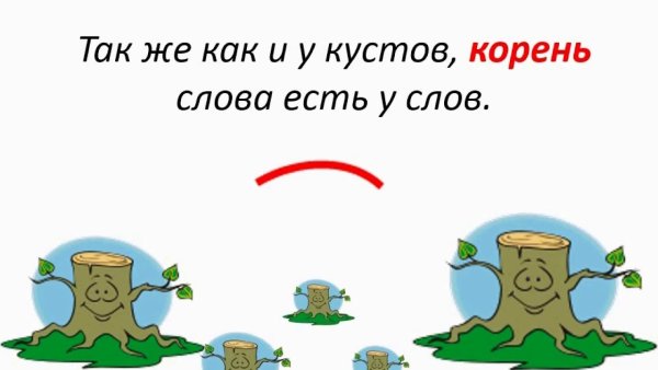 Корень рисунок русский язык