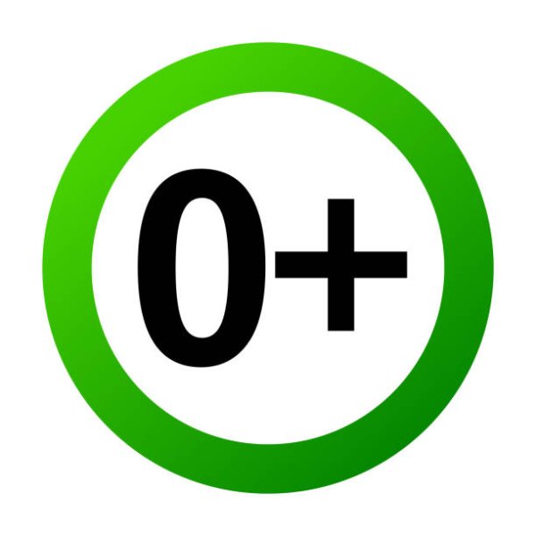 Значок ноль плюс