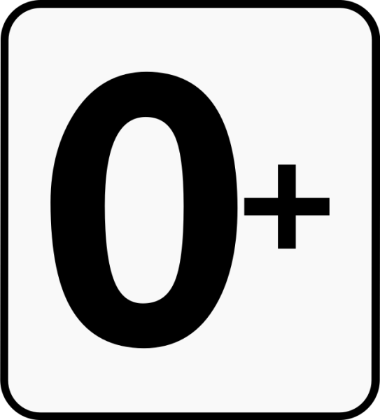 Знак 0+