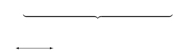 Фигурные скобки вектор