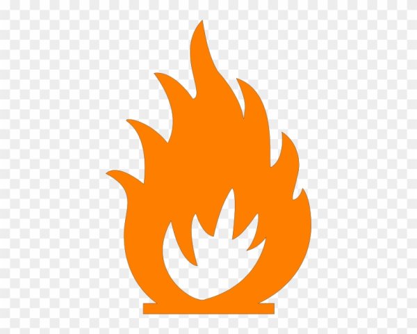 Знак костер