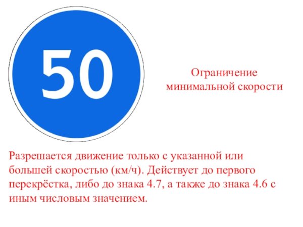 Знаки дорожного движения скорость