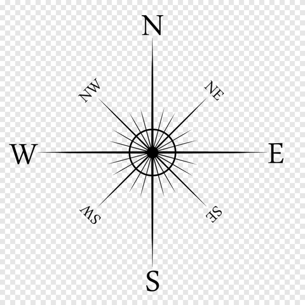 Роза ветров направление на Север