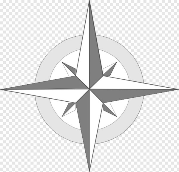 Компас West East South North