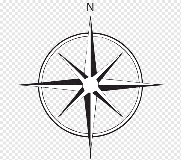 Роза ветров Север Юг