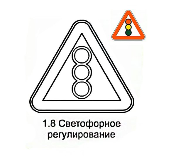 Знак светофорное регулирование раскраска