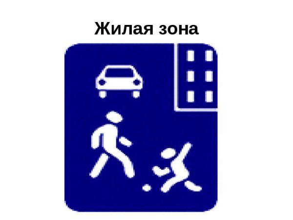 Знаки 5.21 «жилая зона» и 5.22