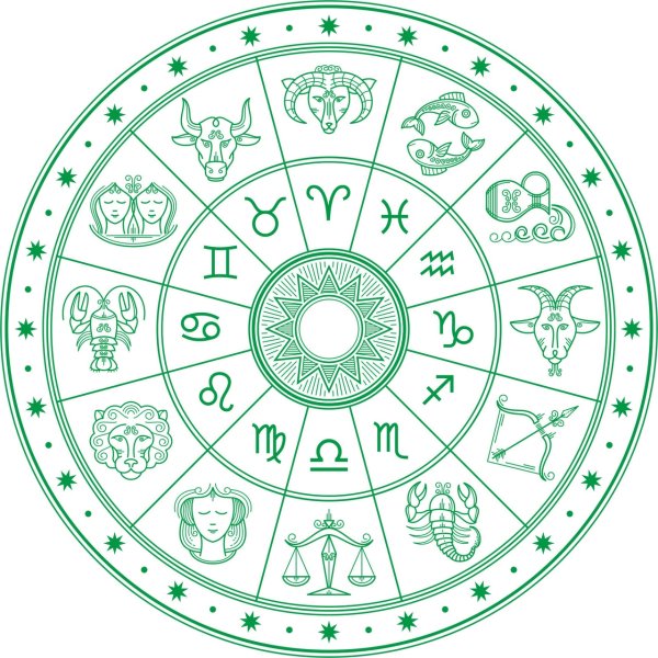 Зодиакальный круг знаков зодиака