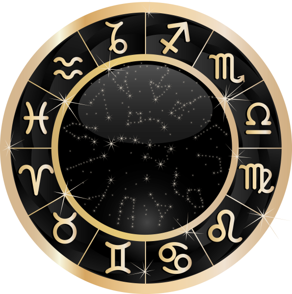 Знаки зодиака