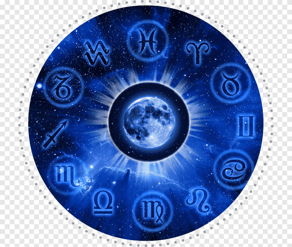 Астрологический круг знаков зодиака