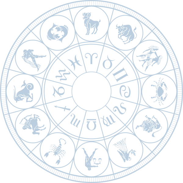 Астрология круг зодиака