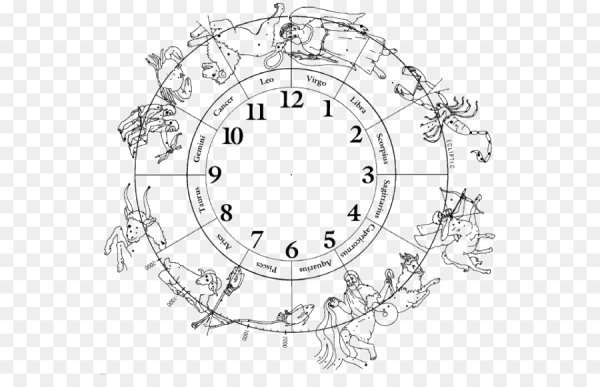 Зодиакальный круг черно белый