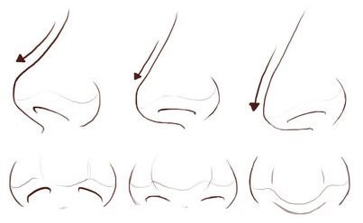 Аниме нос по этапно