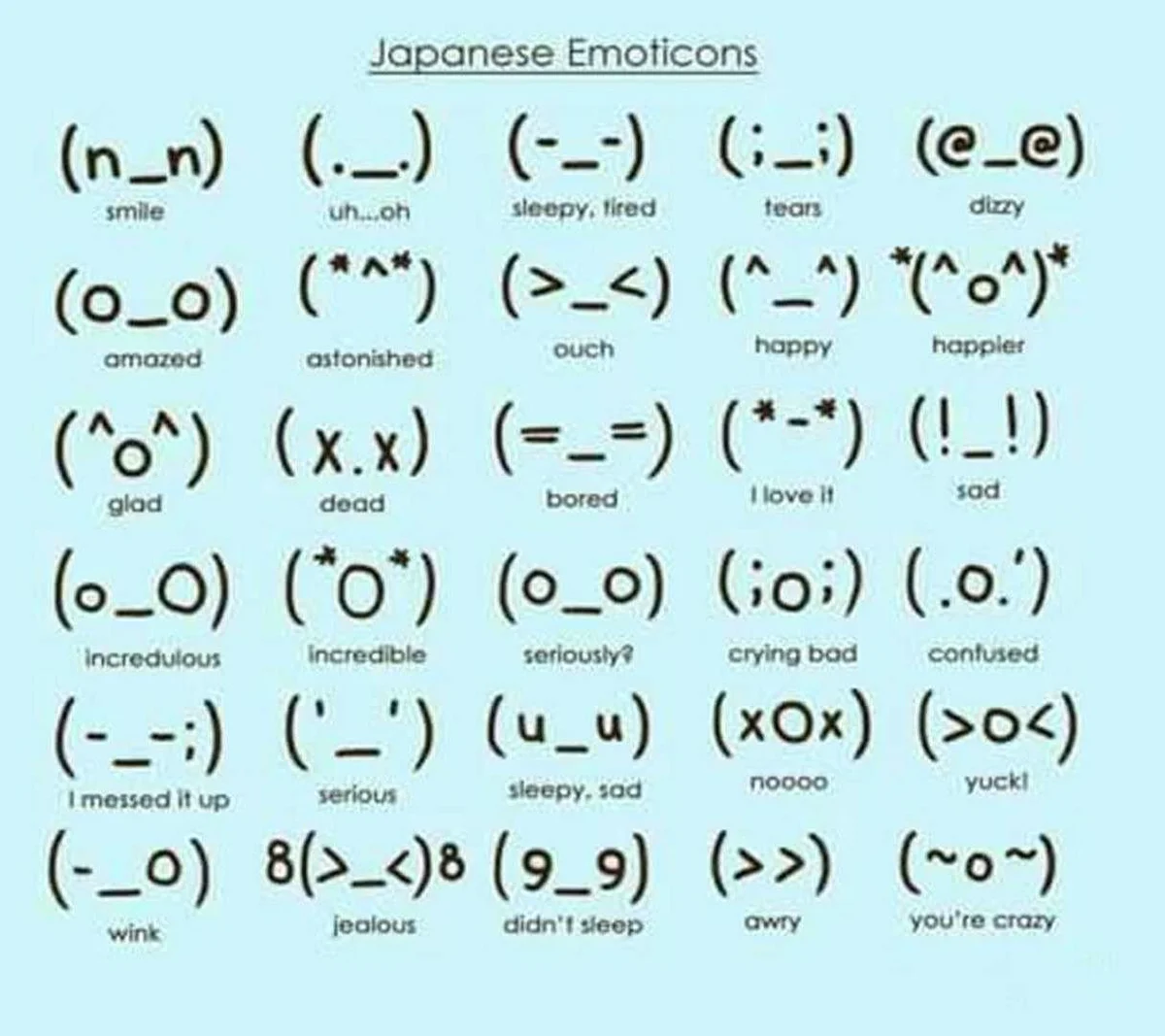 Японские текстовые смайлики каомодзи. Смайлики из символов. Смайлы из скобок. Японский символ смайлик.