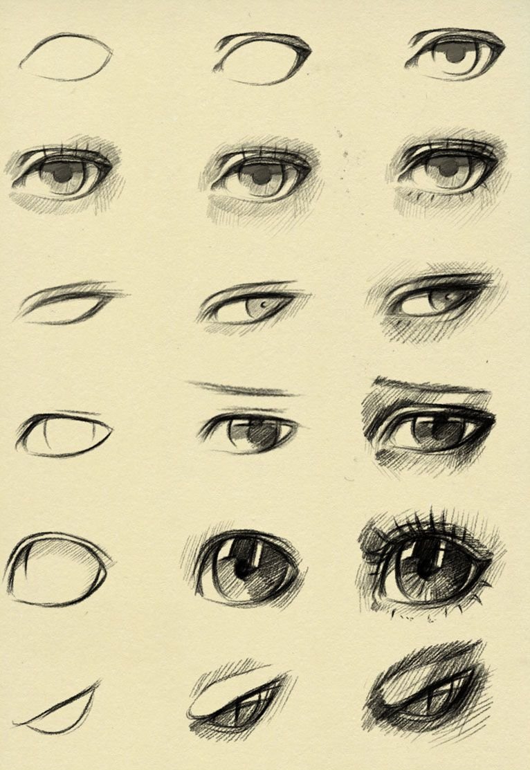 Референс для рисования глаза