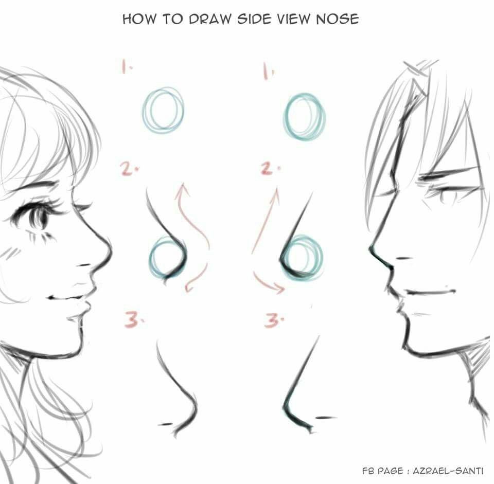 Стили рисования носа аниме