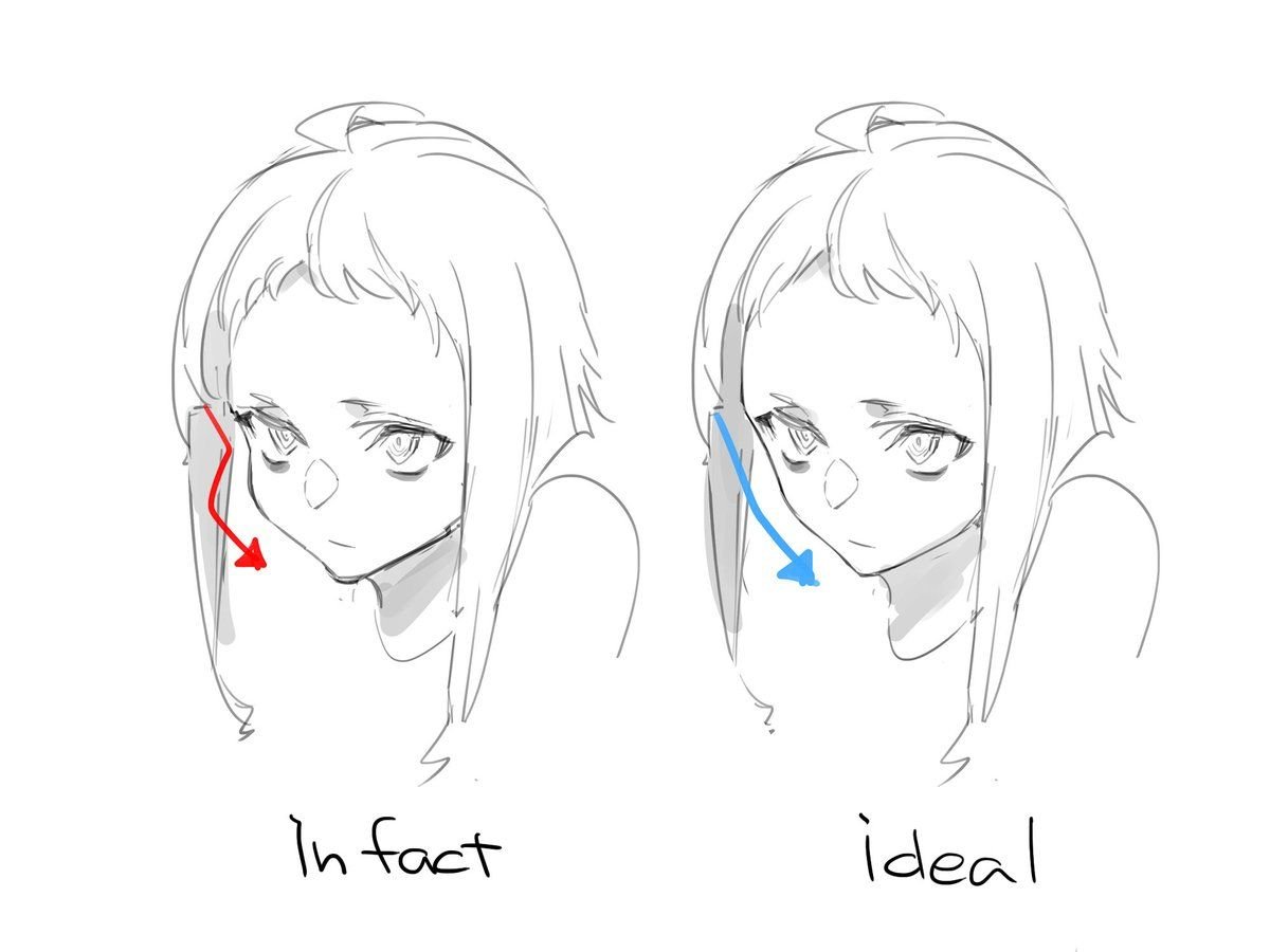 Референсы для рисования лица аниме