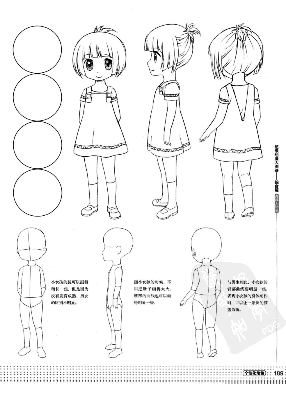 Референсы для рисования аниме ребенка