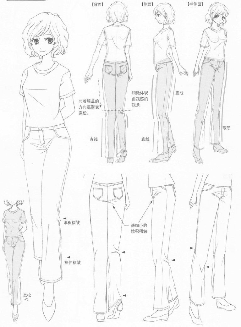 Анатомия одежды для рисования