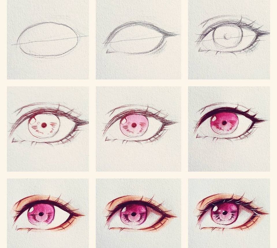 Туториалы по рисованию аниме глаз