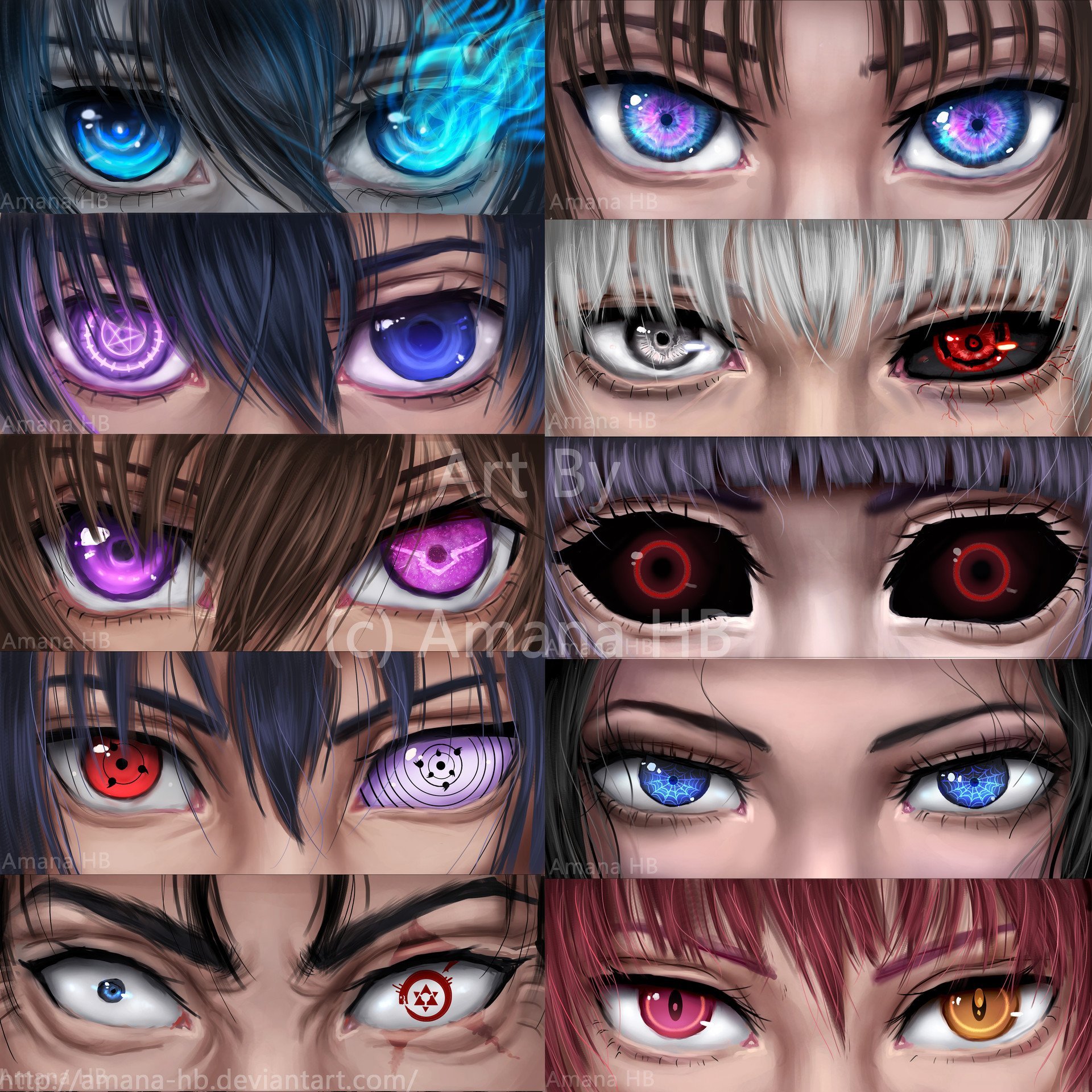 Глаза персонажей из аниме Наруто