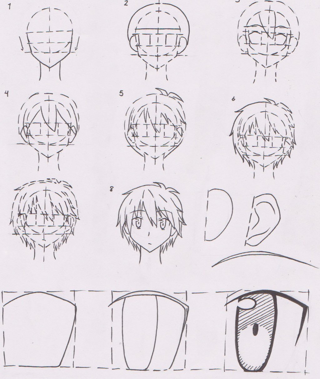 Рисовка головы аниме