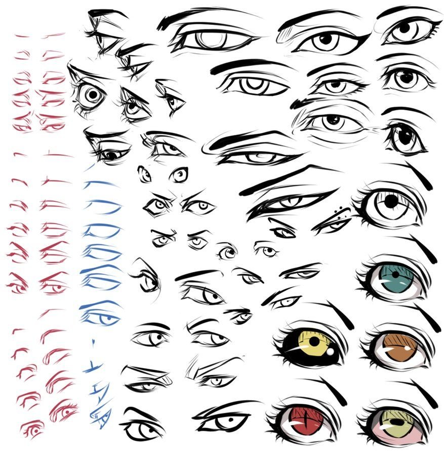 Разные стили рисования глаз