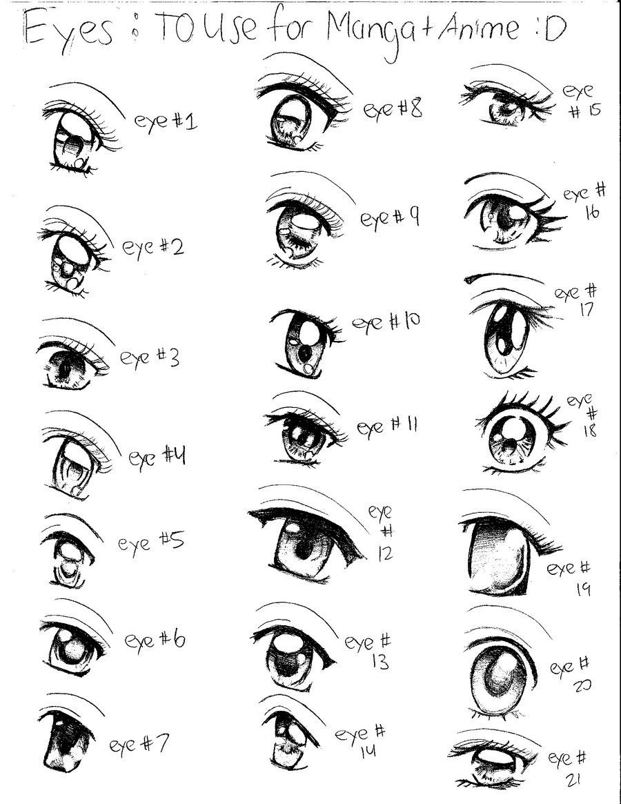 Рисовка глаз аниме для начинающих