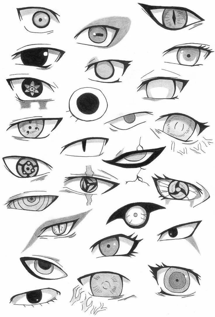 Глаза аниме Наруто