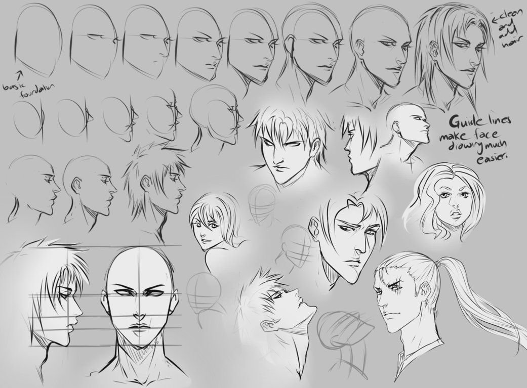 Ракурс лица для рисования аниме