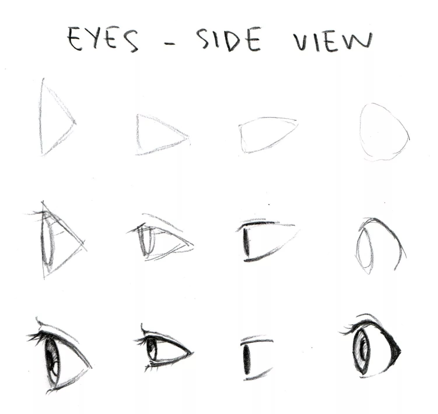 Схема рисования глаза в профиль