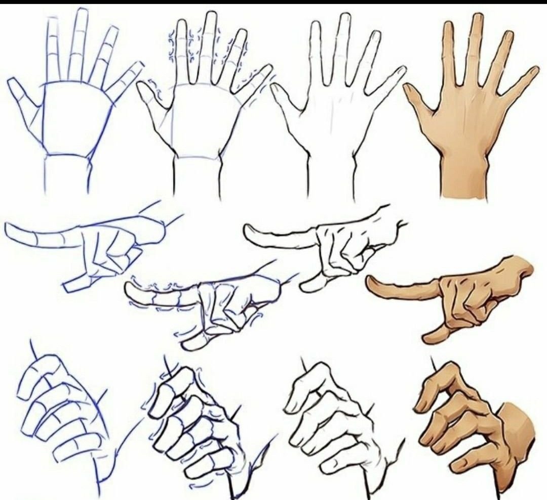 Как рисовать руки боком