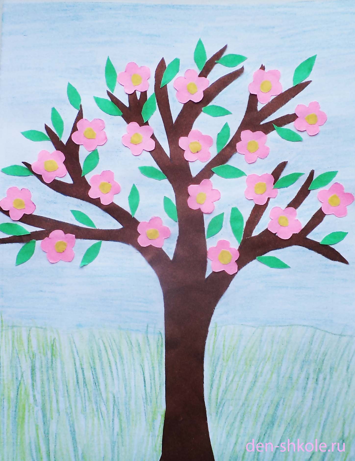 Рисование в детском саду на тему Весна