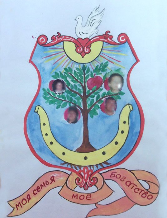Нарисуй герб своего класса своей школы. Герб семьи. Герб своей семьи. Герб семьи рисунок. Герб семьи для школы.